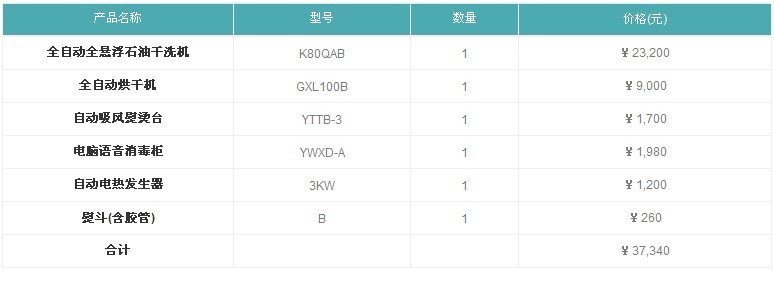 UCC洗衣小型干洗店設(shè)備選購圖